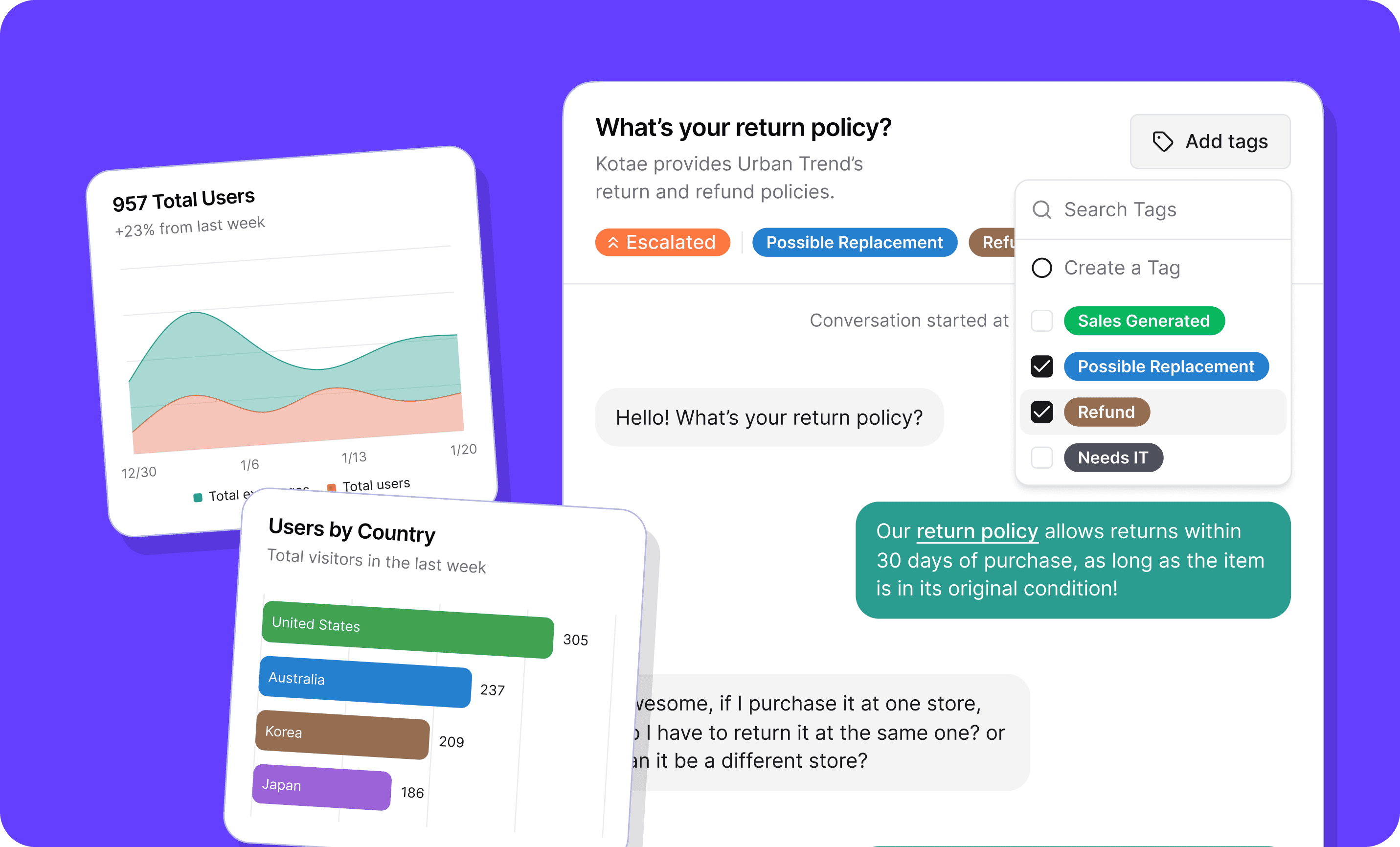 Chat UI Simulation