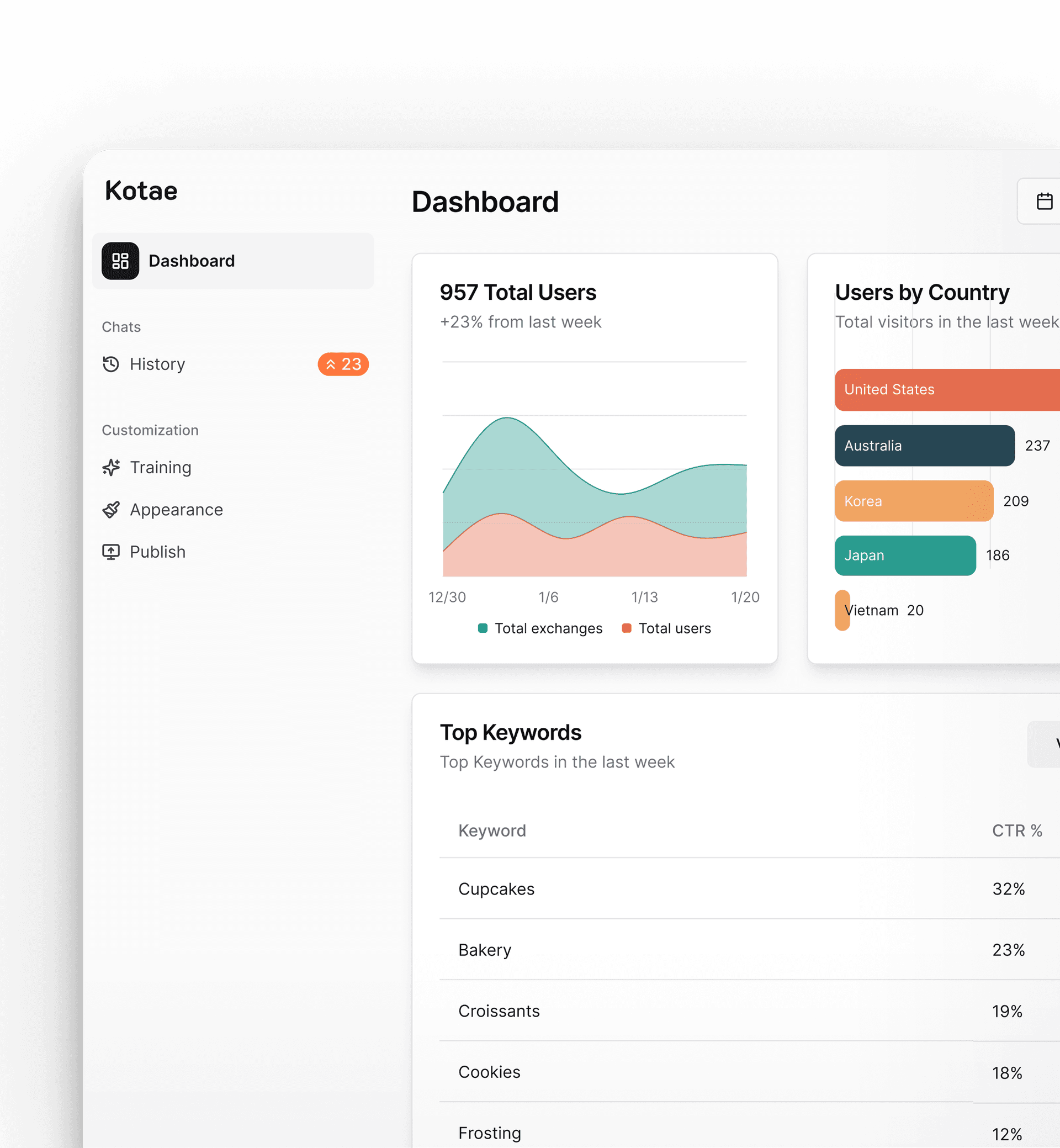 Landing Feature Tiles Card 1